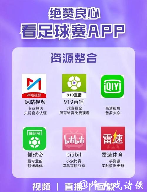 实时观看世界杯女足直播体育APP推荐